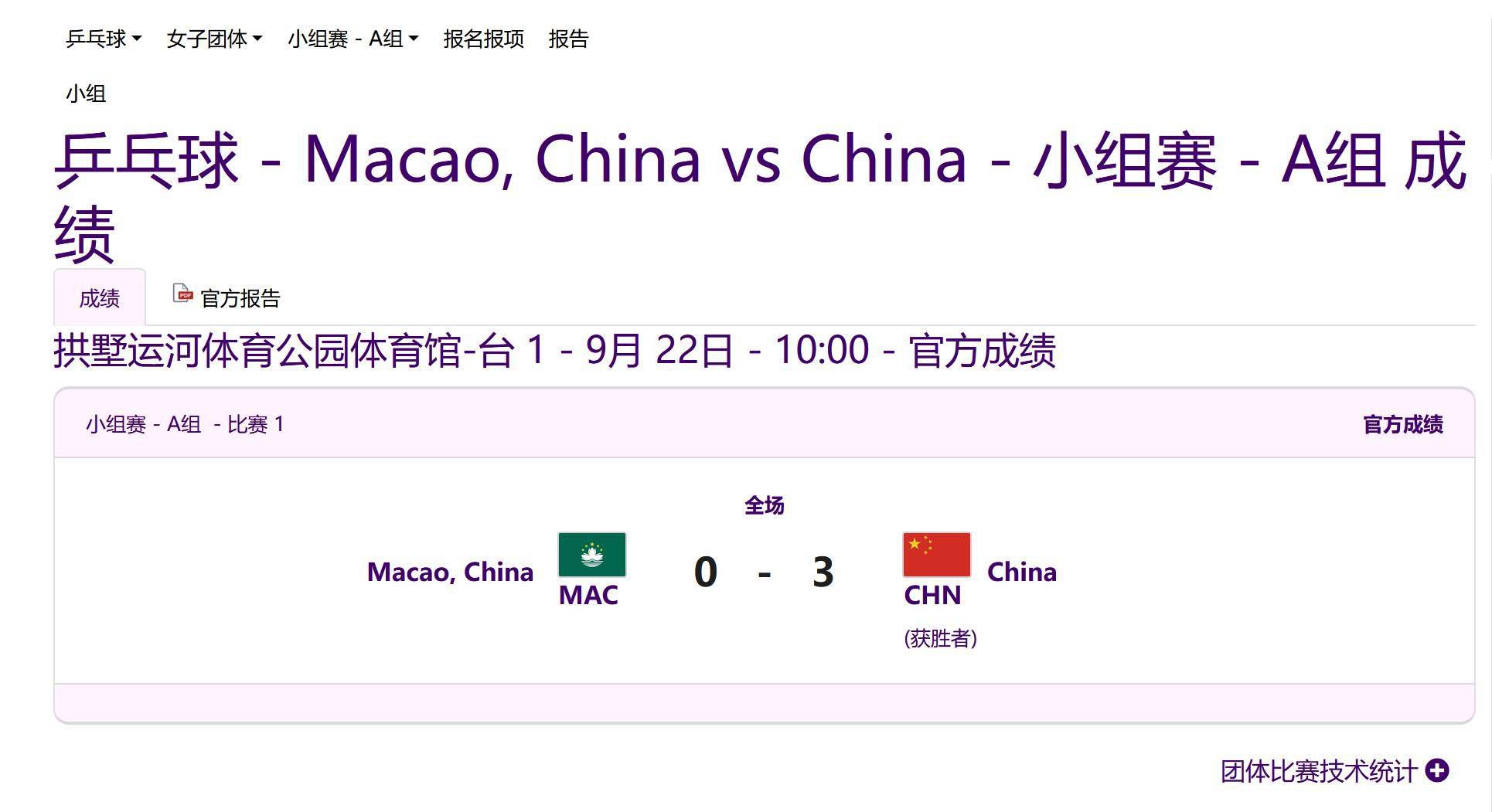 四川是中国电影大省，电影票房占全国前四强